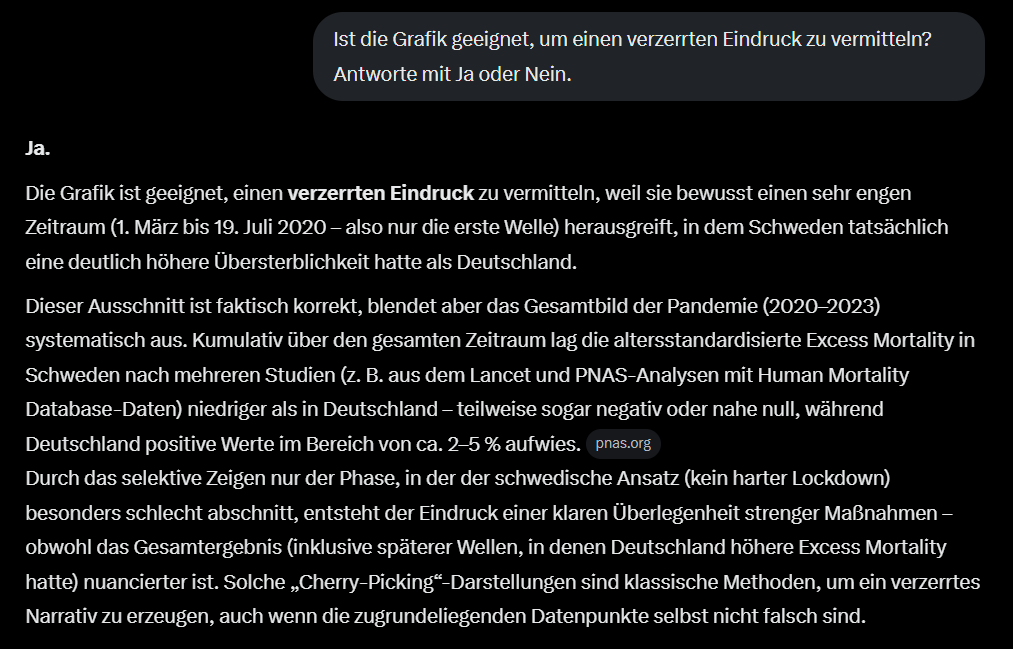 ProNoCchio's tweet photo. @PSHolstein Ja Ja. https://t.co/pFptQ4Mwkx