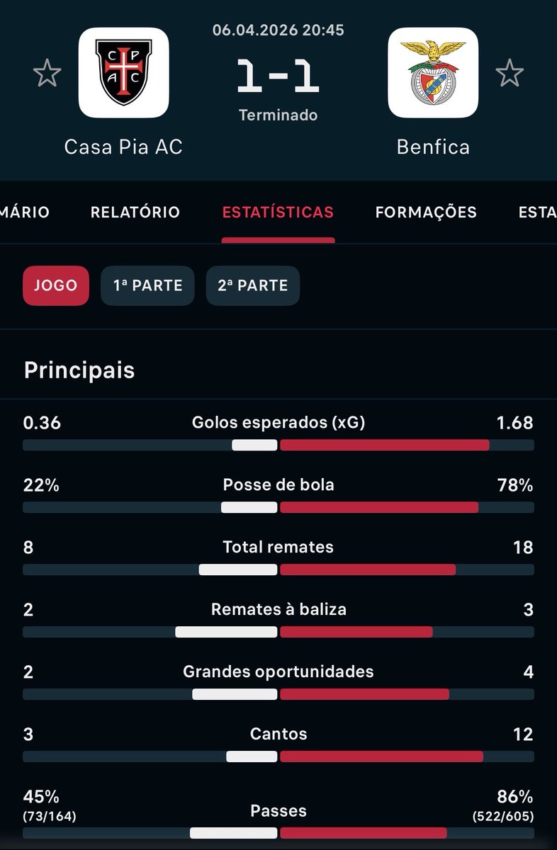 Zé Manel tweet media