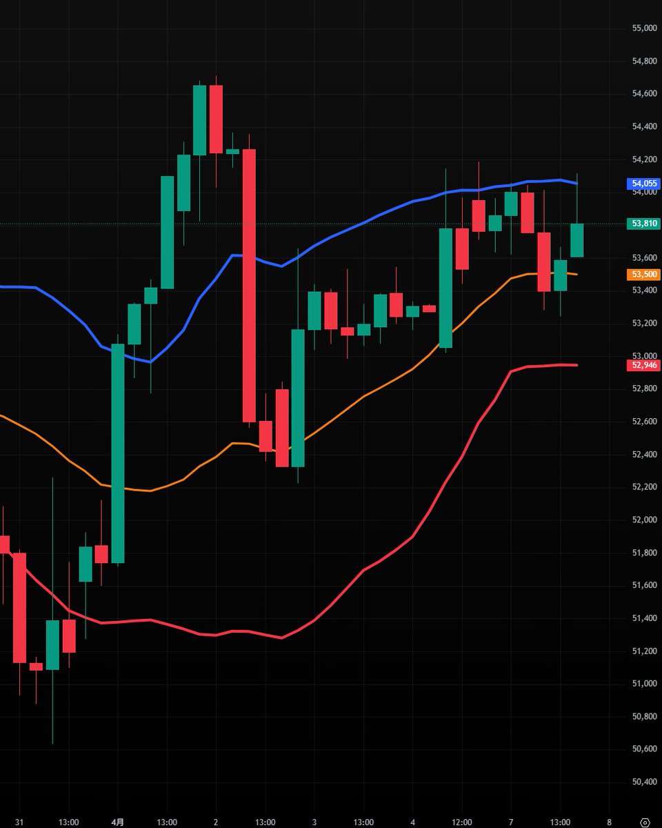 （メモ）また蓋ロマンブロック