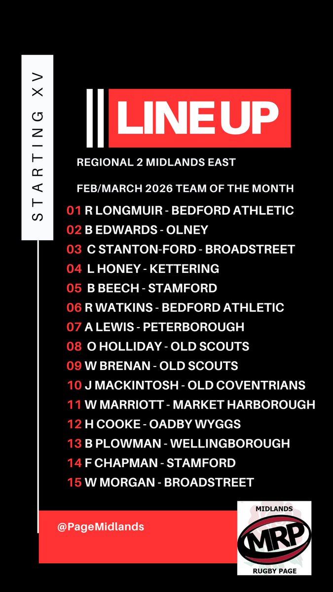 Midlands Rugby Page tweet media