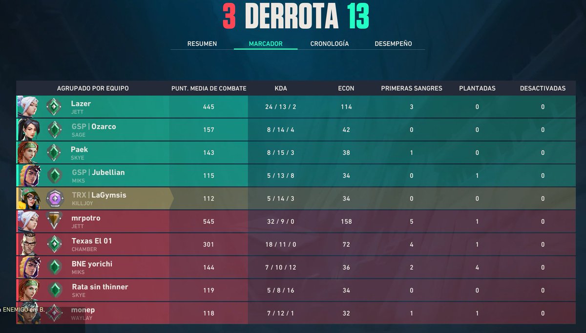 LaDarliing tweet media