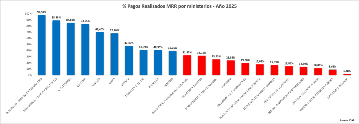 Santiago Sánchez tweet media