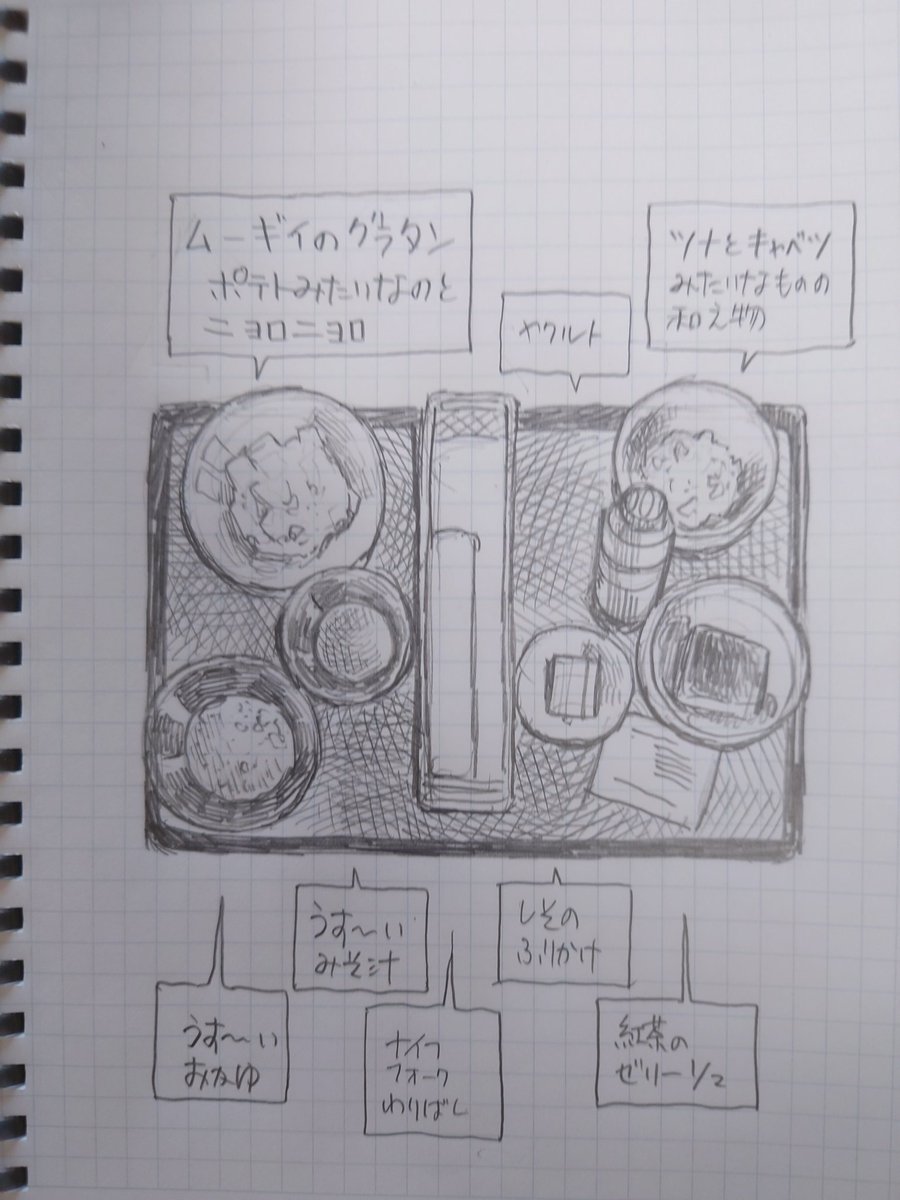 森川ジョージ tweet media