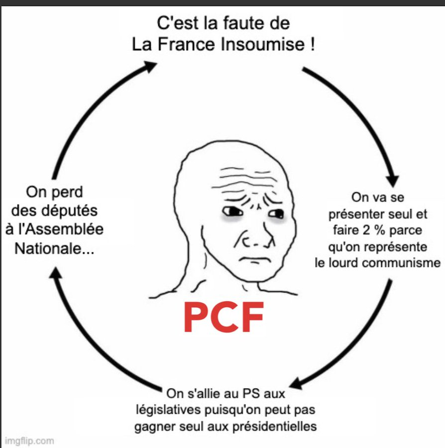 francis bakhtine tweet media