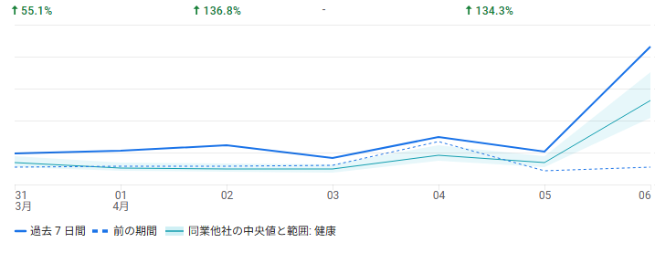 TicklingDuck くすぐりアイテム製作所 tweet media