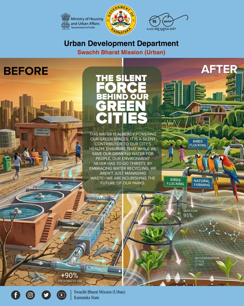 karnataka_dma's tweet image. The real MVP of our green cities? The silent force of water reuse and smart infrastructure. 💧🏙️

It’s the invisible backbone that keeps our urban forests thriving without draining our future. No noise, just results. ♻️🌳

#Sustainability #SmartCities #GreenInfrastructure