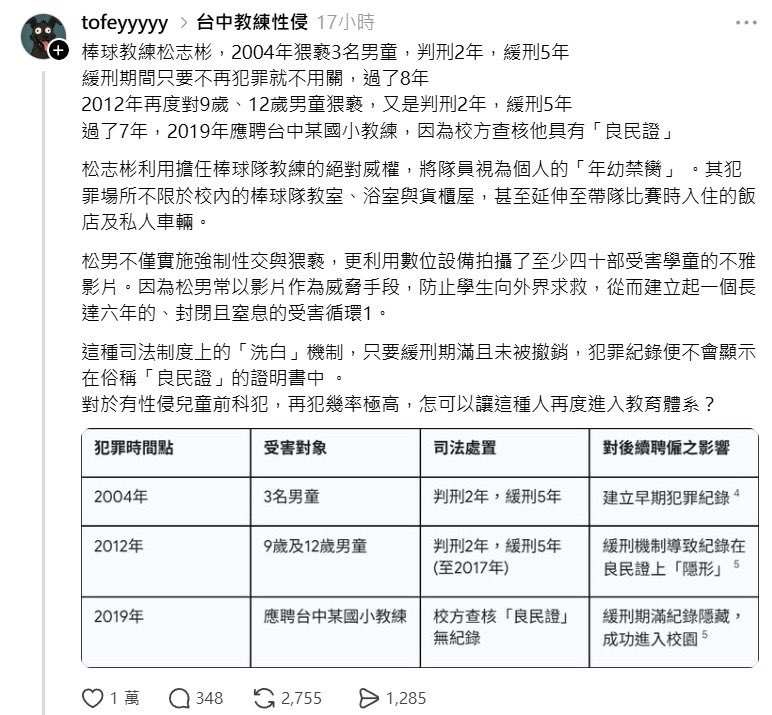 体育権 tweet media