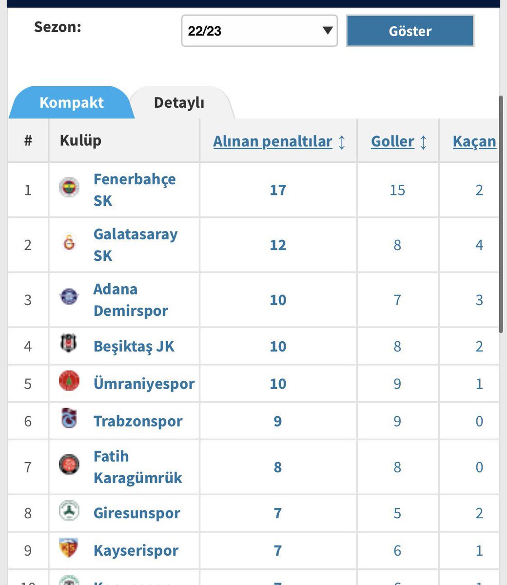 ne belli tweet media