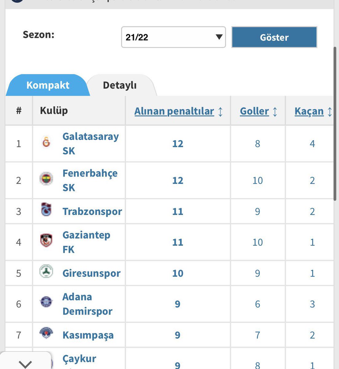 ne belli tweet media