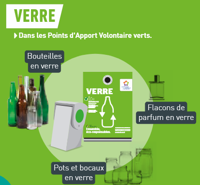 OpenData3M's tweet photo. Nouvelle donnée en #opendata : le taux de remplissage des points d'apport verre de @Montpellier3m 
https://t.co/Sl22OrhJJ5 https://t.co/YwTSYGzvuI
