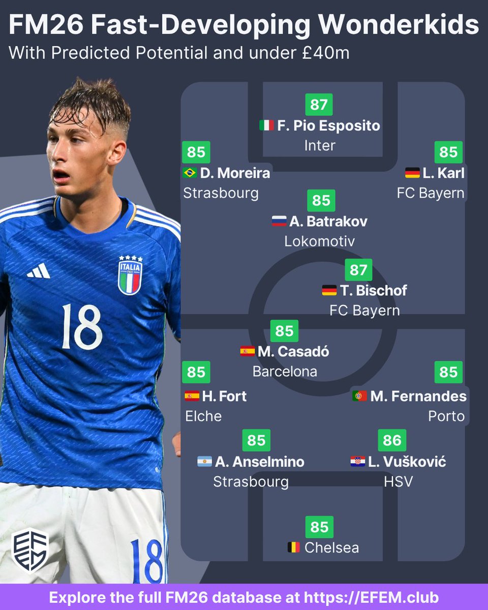 EFEM.club tweet media