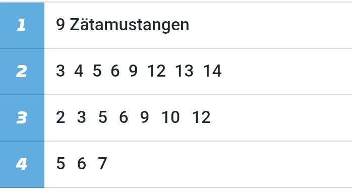 travnörd tweet media