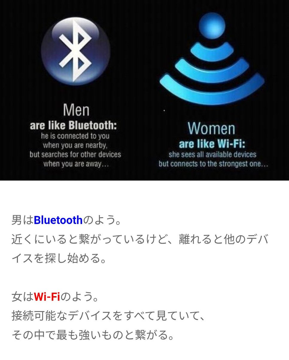 NoContextErrors's tweet photo. 男はBluetooth、女はWi-Fi。 https://t.co/4eBd6kH8hg