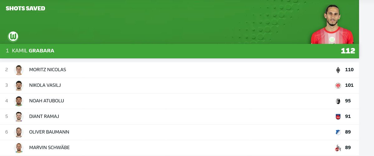 Marek Wawrzynowski tweet media