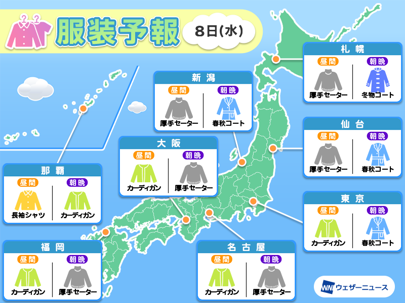 ＜明日の最適な服装＞
8日(水)は西日本や東日本を中心に、朝と昼間の体感差が大きくなります。朝の🥶寒さと昼間の☺️暖かさに対応できる服装でお出かけください。
weathernews.jp/news/202604/06…