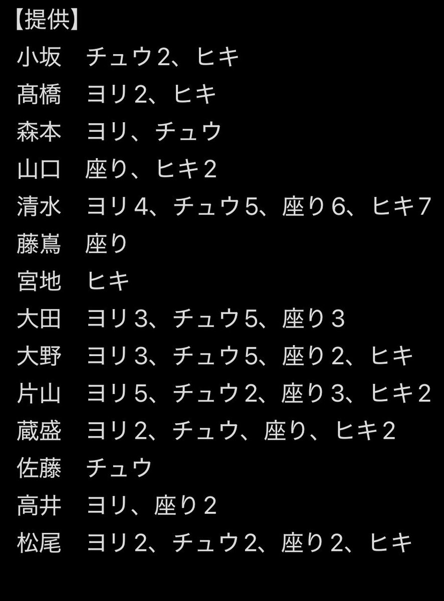 はやぶさ tweet media