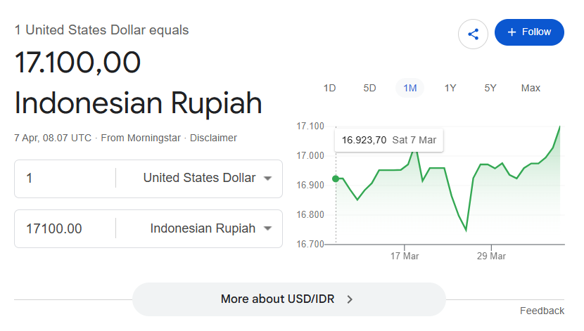 King Purwa tweet media