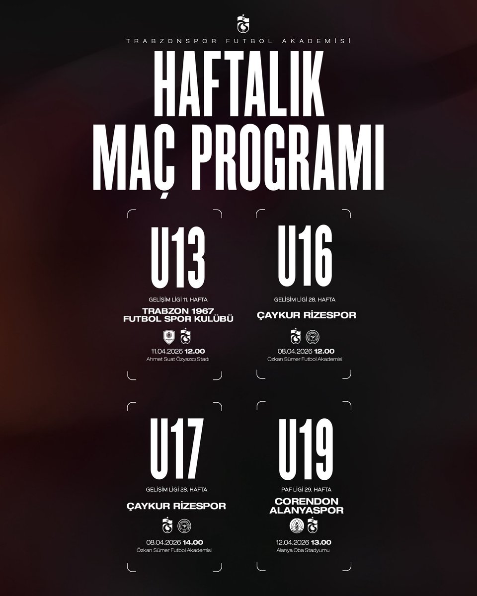 Trabzonspor Özkan Sümer Futbol Akademisi tweet media