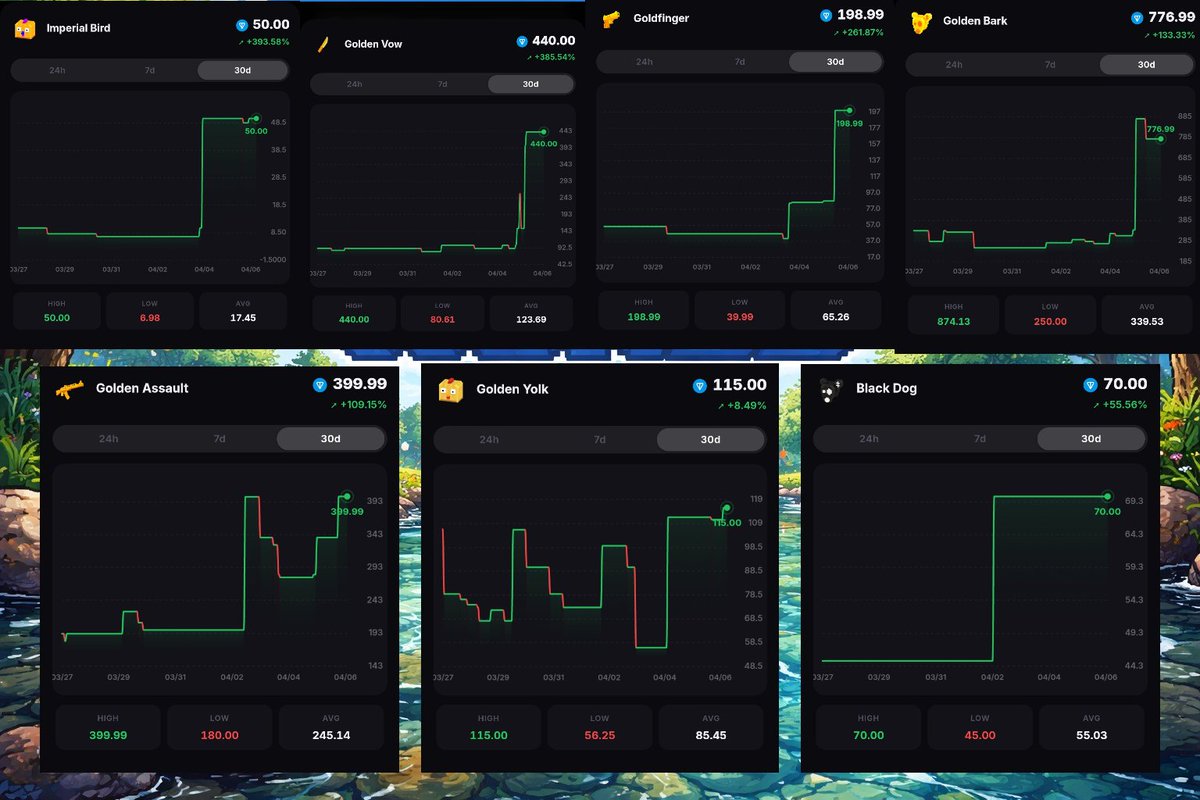 DMX Rolex 💎 tweet media