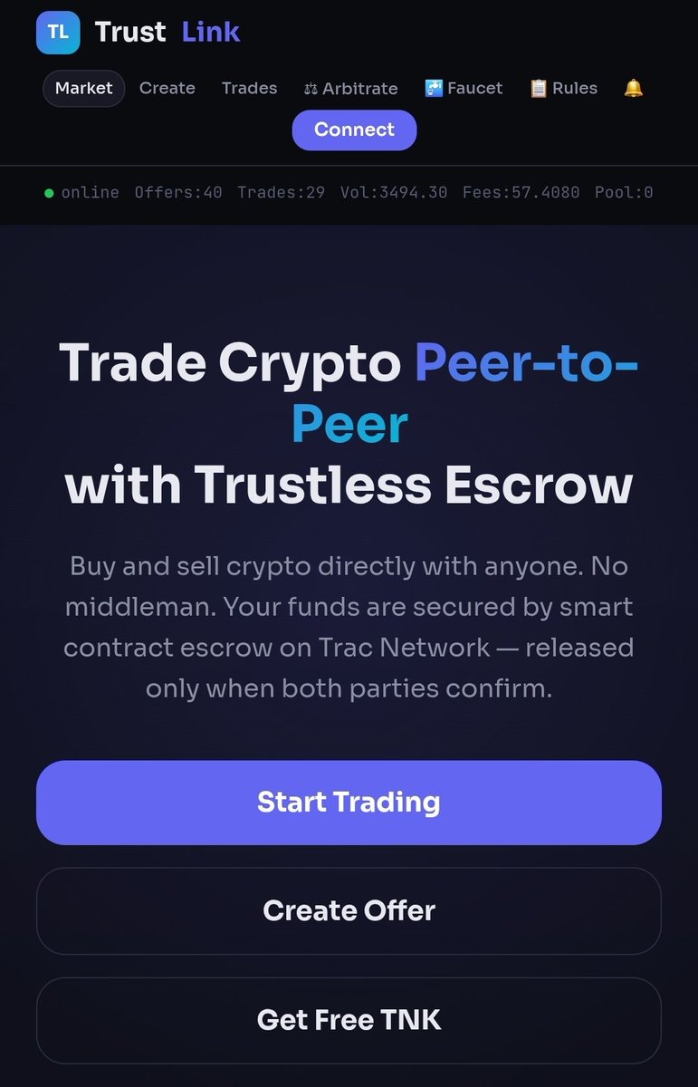 TrustLink tweet media