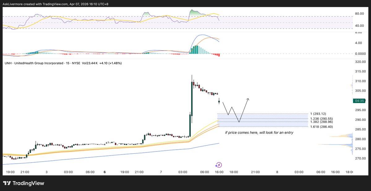 AskLivermore tweet media