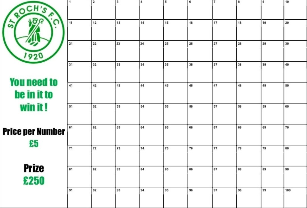 St Roch's FC tweet media