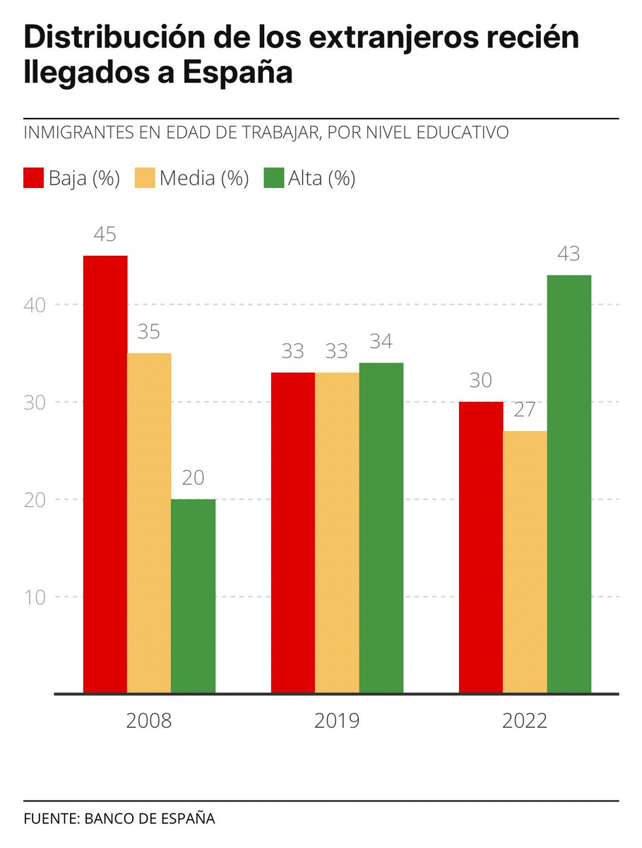 Olof 🏗️ tweet media