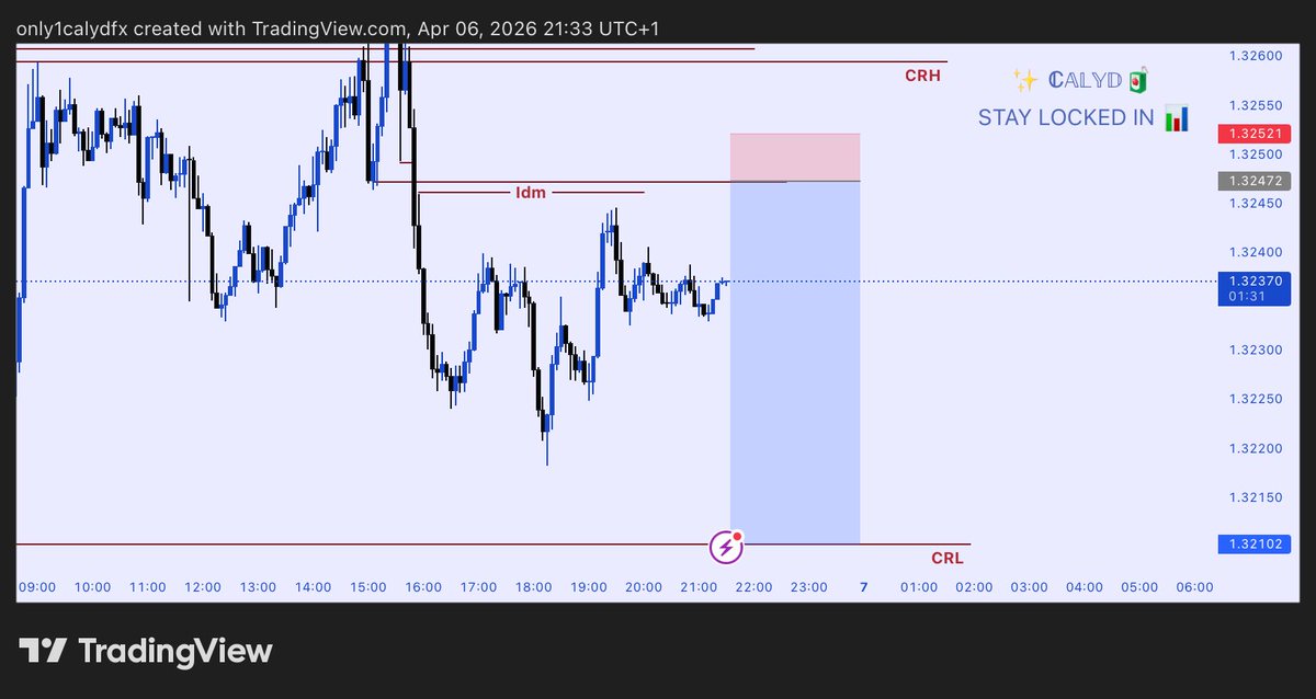 ✨ ℂ𝔸𝕃𝕐𝔻🧃 tweet media