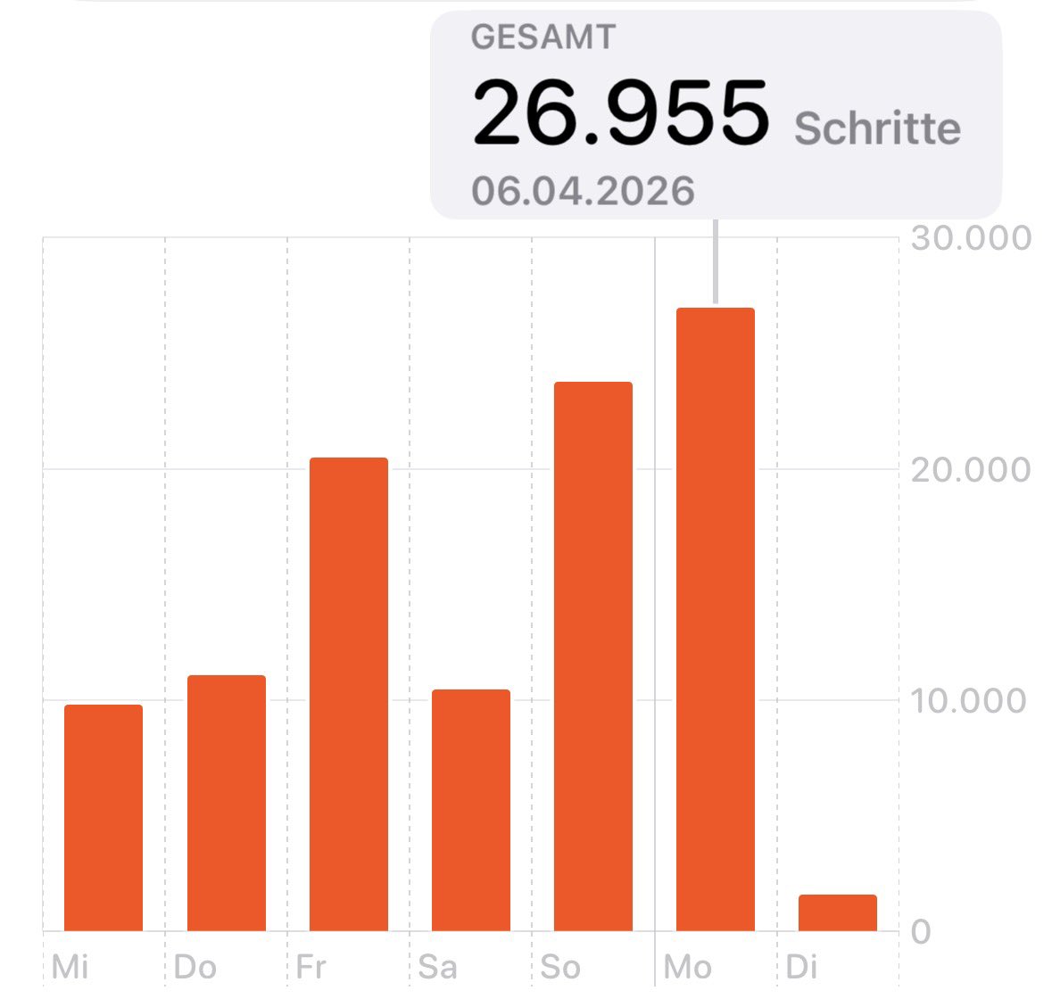 apix🎮 tweet media