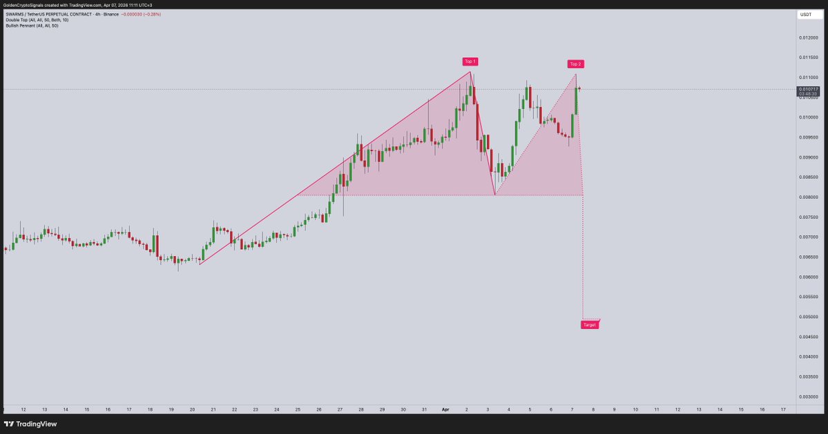 Golden Team tweet media