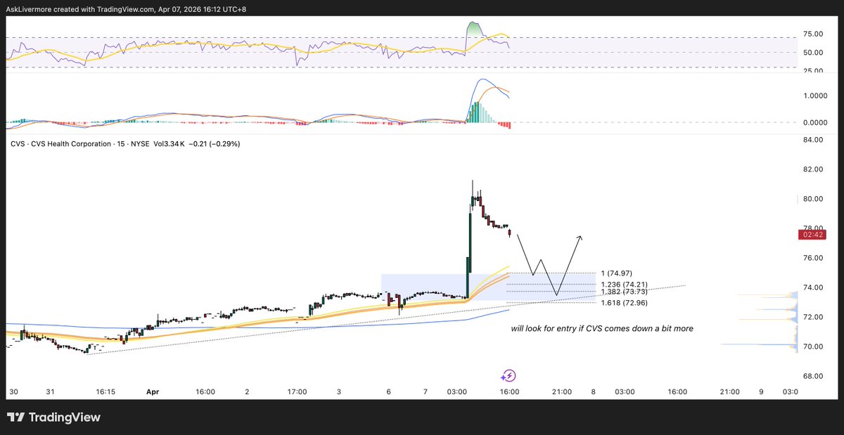 AskLivermore tweet media