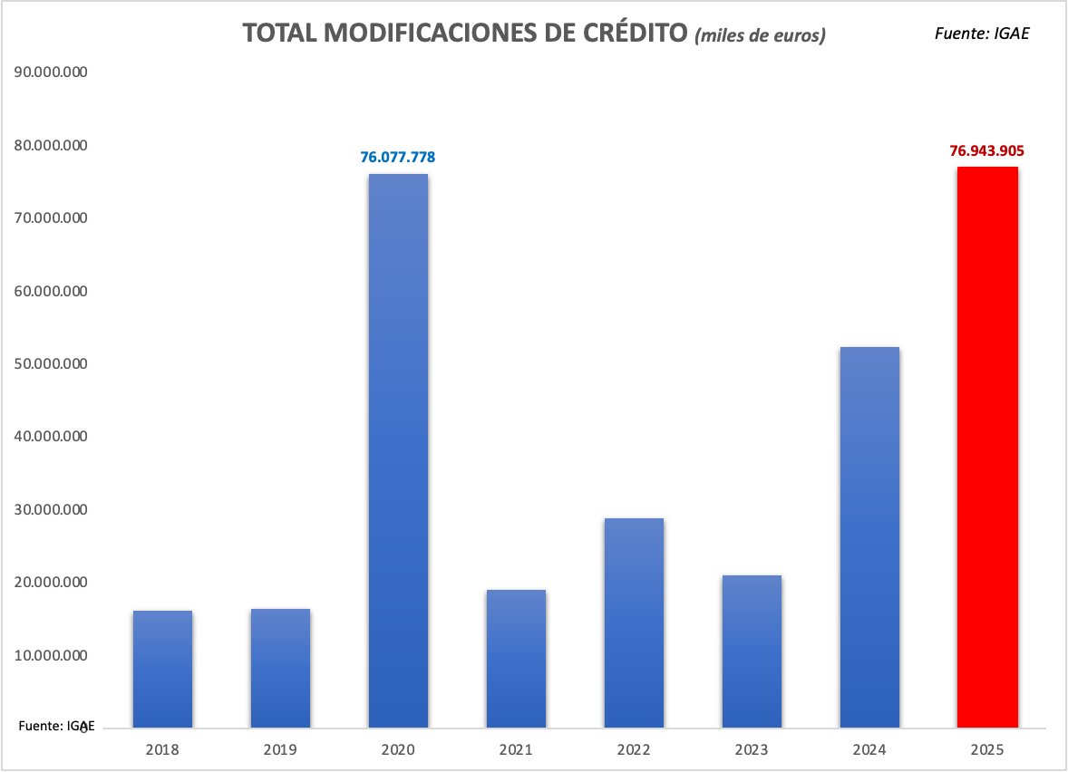 Santiago Sánchez tweet media