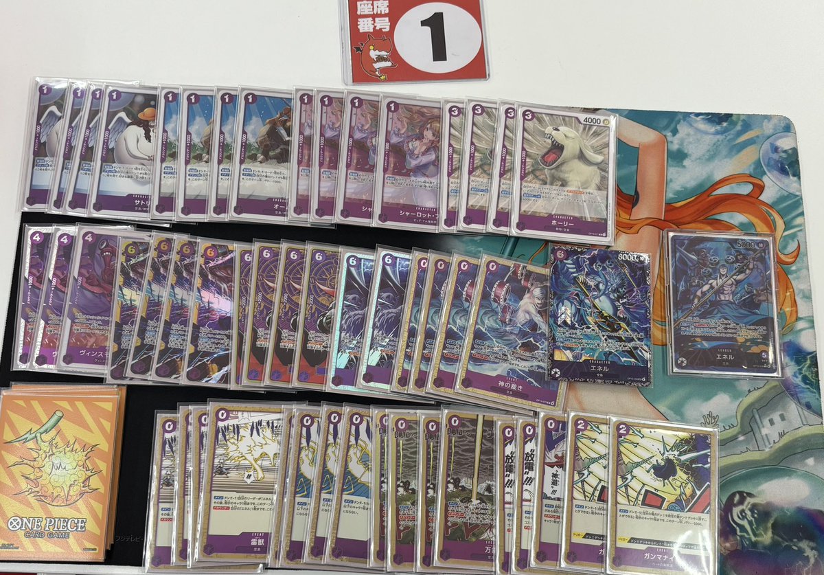 ぜろね@ぜろねちゃんねる tweet media