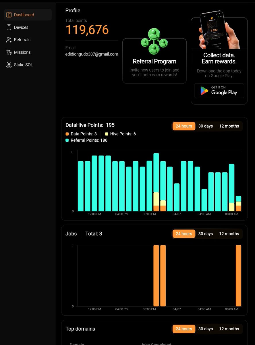 Monothiez's tweet image. Free Airdrop to farm today.

Who's clicking this Airdrop with me?

Link: datahive.ai/?invite=vqxcykv
-Complete tasks.

Will drop a full guide to complete those tasks soon.

Like and Retweet for others.