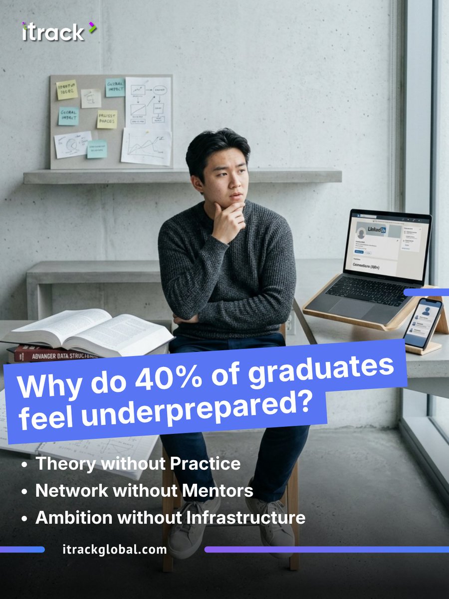 itrackglobal's tweet photo. The "Experience Gap" is real. You need a job to get experience, but you need experience to get the job. 🔄

Ready to build your portfolio? Explore our projects at the link: https://t.co/0V1W4a7VKS

#TheoryToPractice #CareerBridge #HandsOnLearning #InternshipGoals #GlobalTalent https://t.co/HP5JRQiV7O