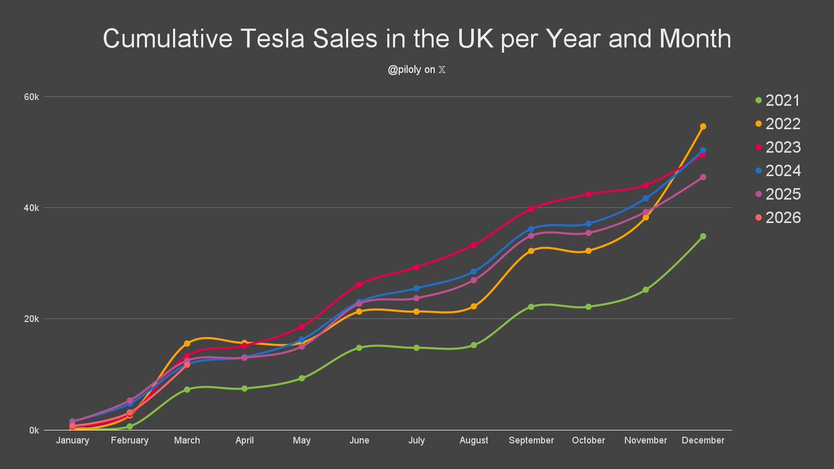 Roland Pircher tweet media