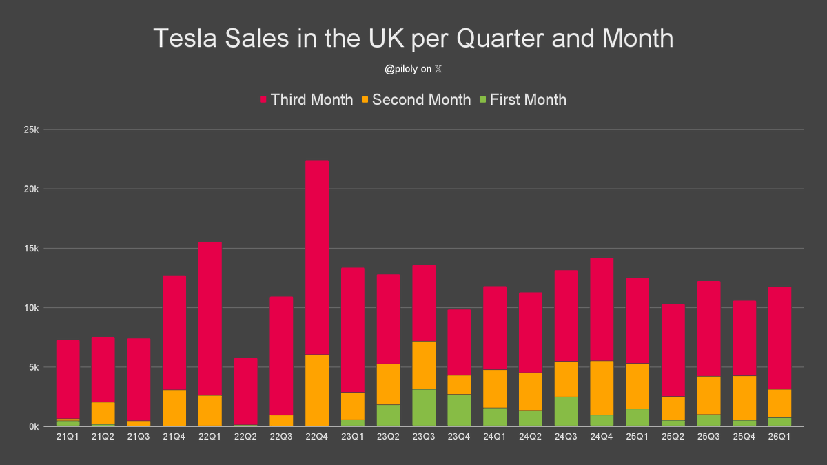 Roland Pircher tweet media