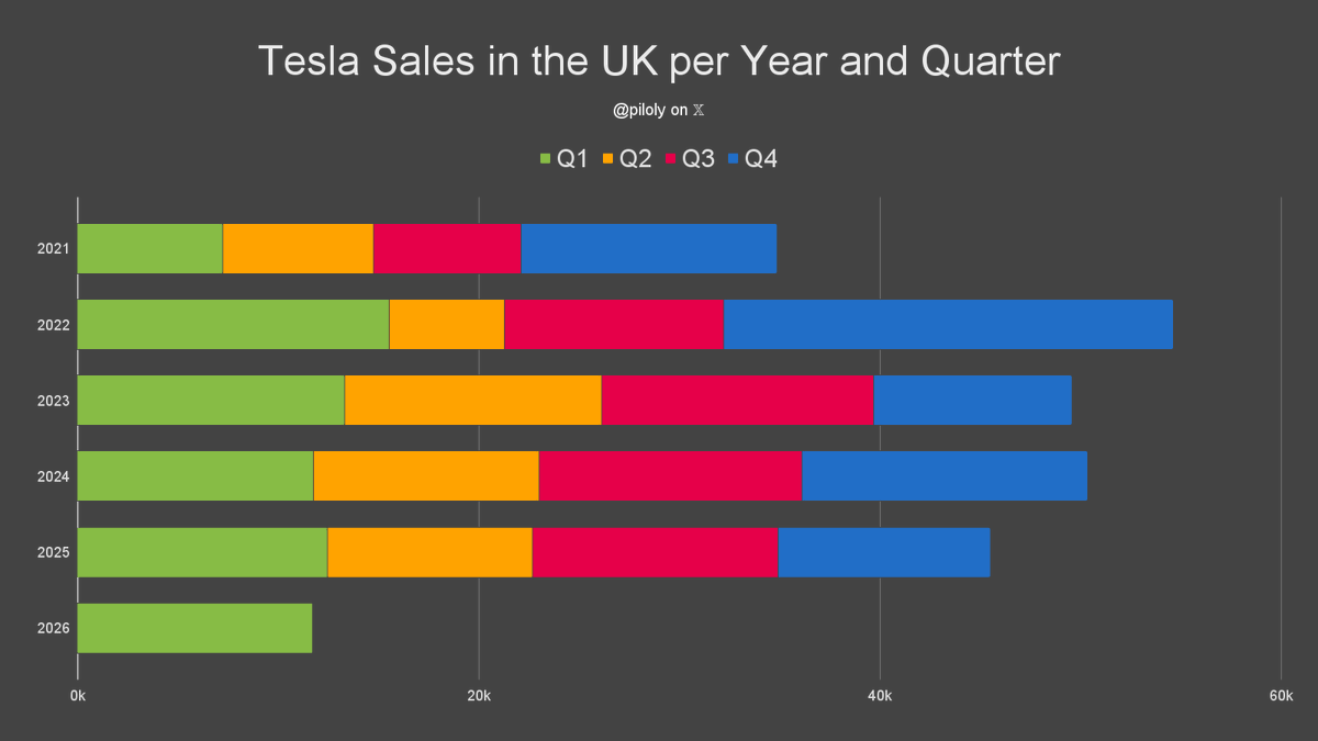 Roland Pircher tweet media