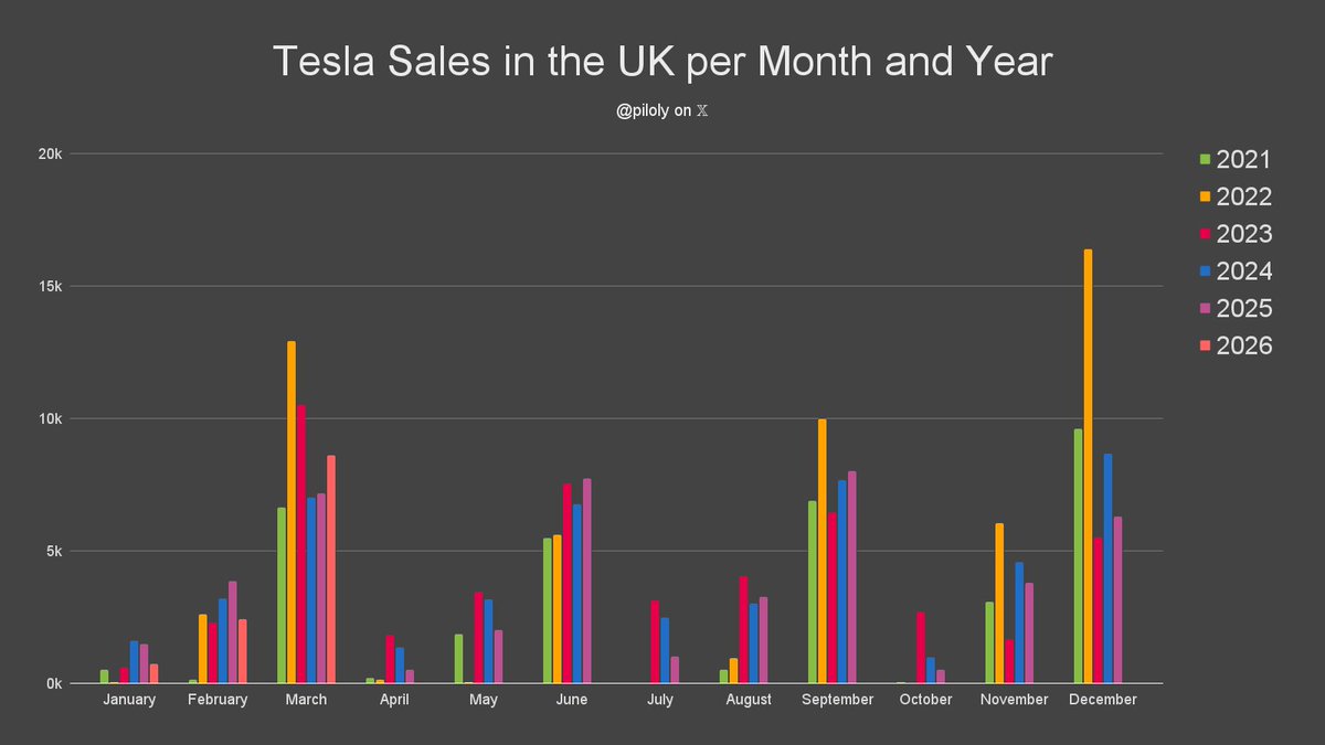 Roland Pircher tweet media