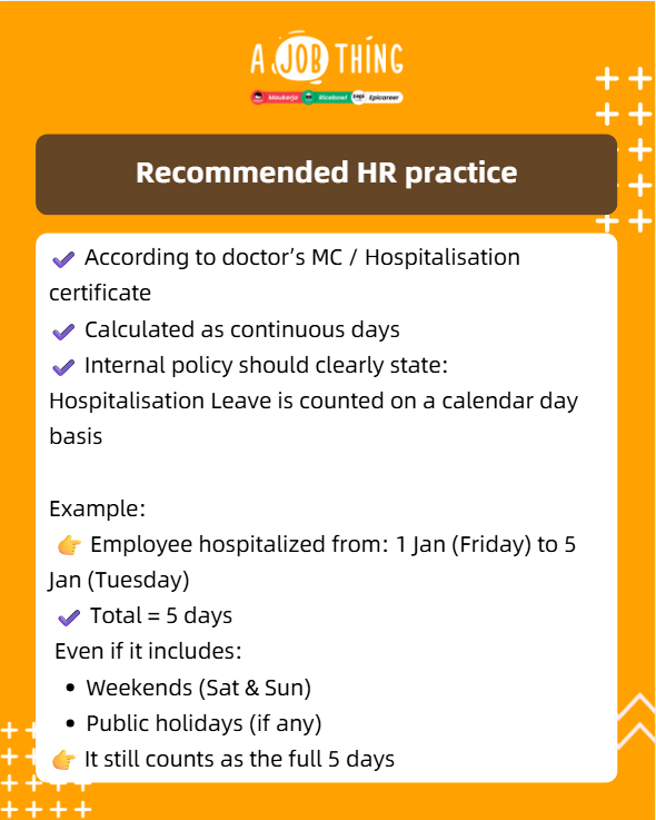 ajobthingcom's tweet photo. 📣 HR Must Know | How to Calculate Hospitalisation Leave (HL)

📌 Key Principle
HL is not based on working days
👉 It is based on the employee’s medical condition https://t.co/qF6ksSqC66