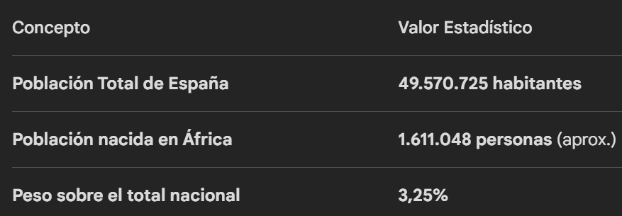 El que observa y opina tweet media