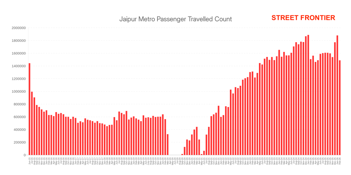 Street Frontier tweet media