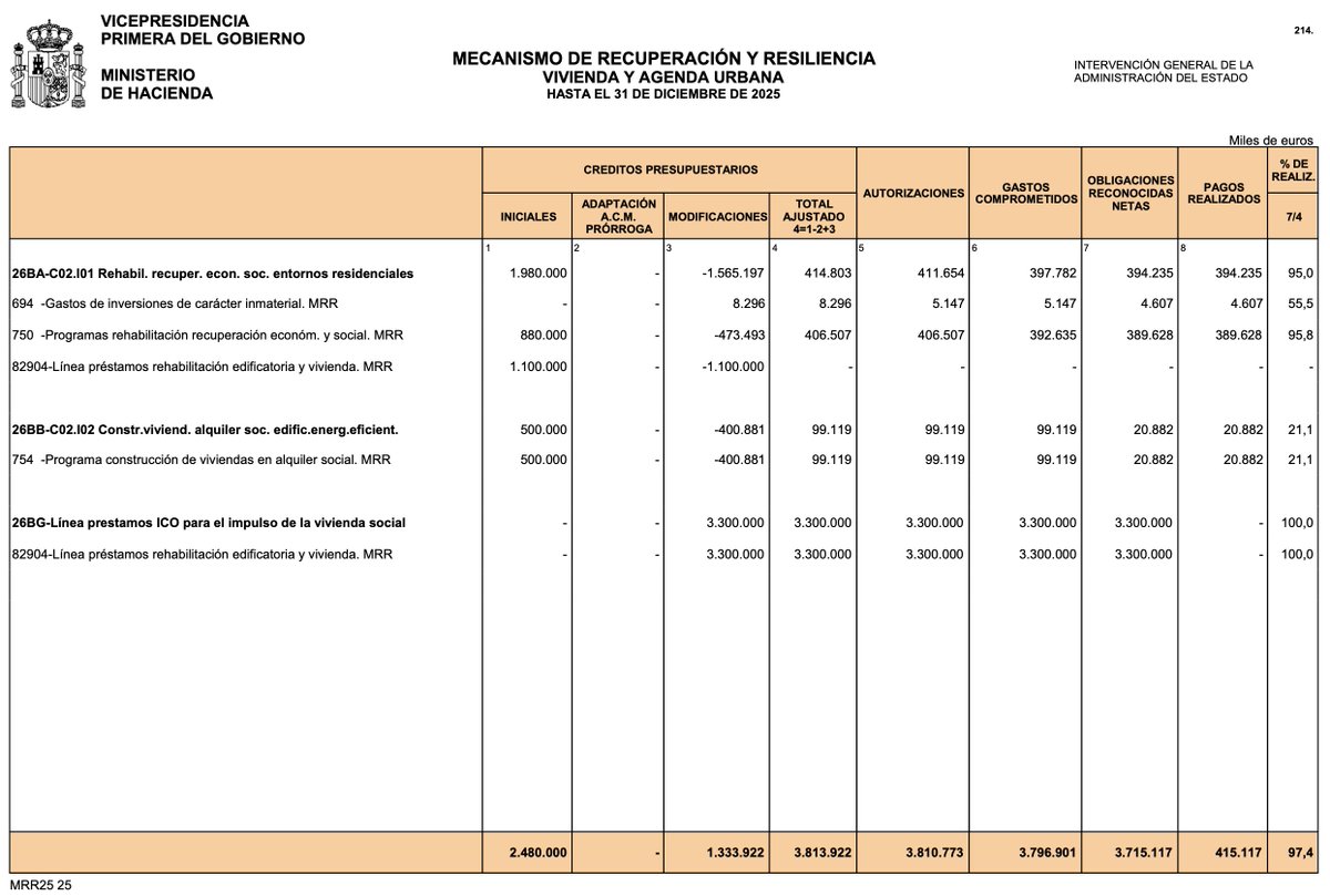 Santiago Sánchez tweet media