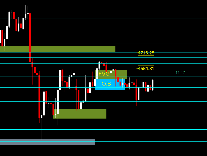 Majed .S tweet media