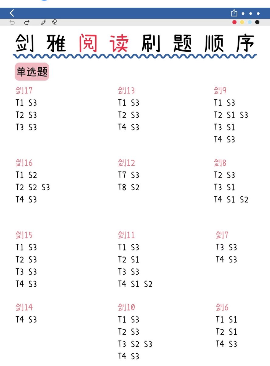 AiIeltsMaster's tweet photo. 快来码住剑雅阅读黄金刷题顺序⬇️

众所周知，剑桥雅思真题复刻考场原题，贴合真实出题逻辑与难度，是雅思备考的核心利器

资深考官按阅读题型&amp;难度分层整理，超实用剑雅阅读刷题规划已备好

时间紧张的同学可精简前期刷题内容，但务必用最新册真题完成全套限时模考，冲刺效果翻倍！ https://t.co/QwtzeEaKYY