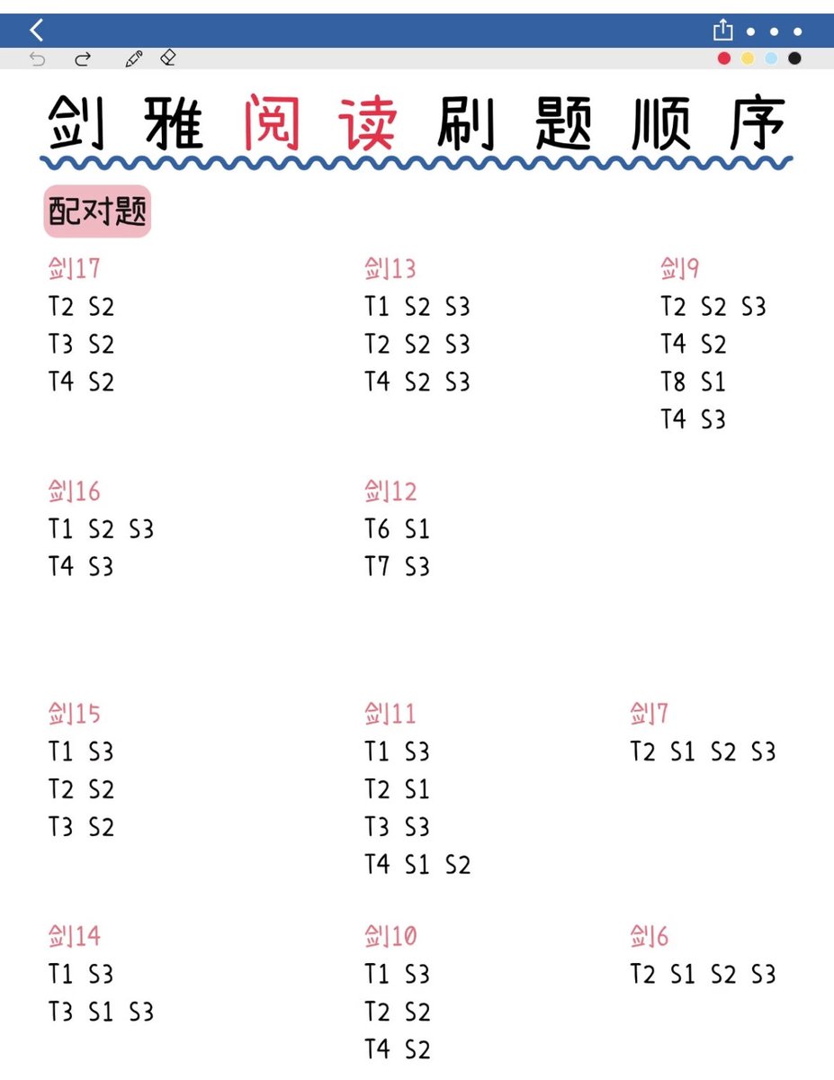 AiIeltsMaster's tweet photo. 快来码住剑雅阅读黄金刷题顺序⬇️

众所周知，剑桥雅思真题复刻考场原题，贴合真实出题逻辑与难度，是雅思备考的核心利器

资深考官按阅读题型&amp;难度分层整理，超实用剑雅阅读刷题规划已备好

时间紧张的同学可精简前期刷题内容，但务必用最新册真题完成全套限时模考，冲刺效果翻倍！ https://t.co/QwtzeEaKYY