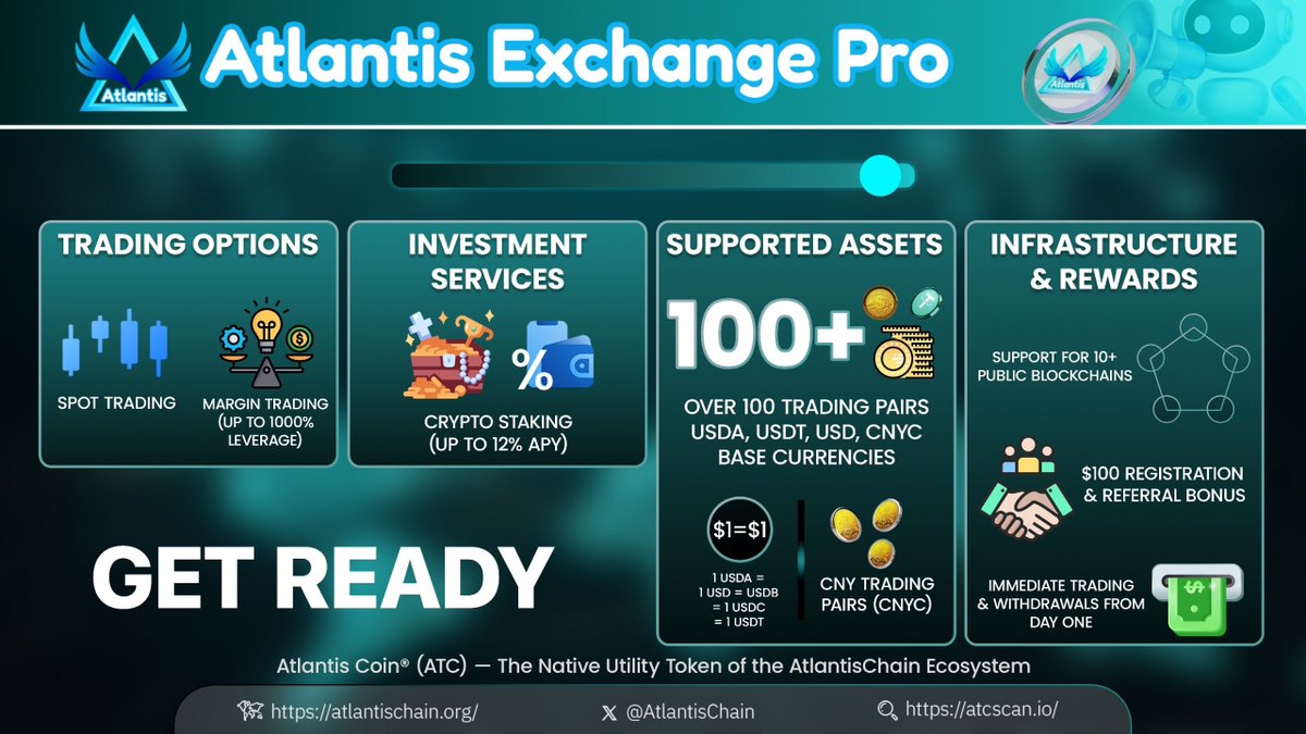 RichyATC's tweet image. The imminent launch of Atlantis Exchange PRO, an institutional-grade platform, with easy user experience for institutions and individuals for everyday use (24/7/365), blending with several unique features and infrastructural deployments powered by #AtlantisChain speed, low fee,