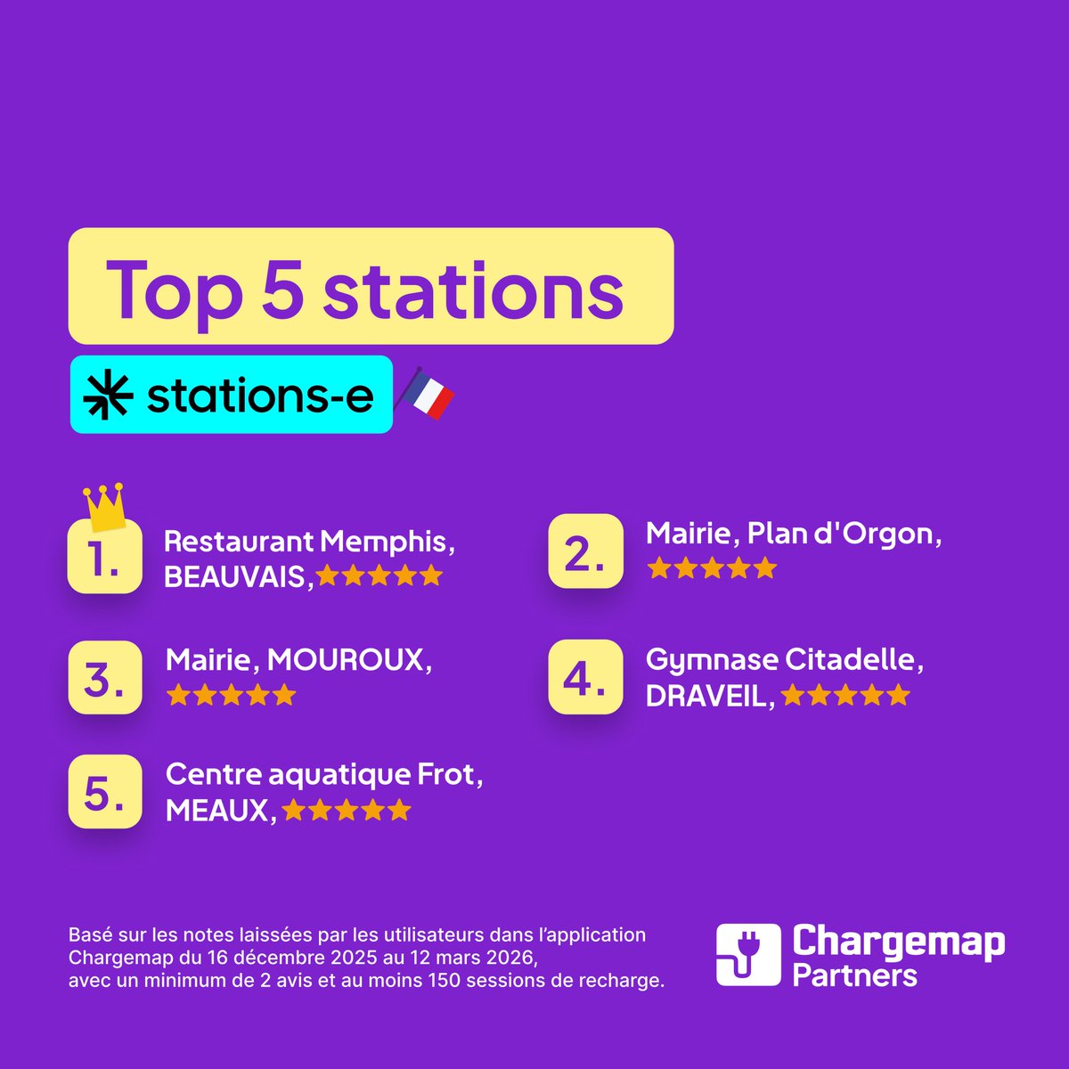 Chargemap tweet media