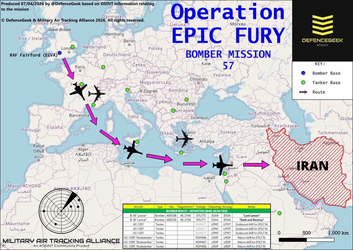 DefenceGeek 🇬🇧 tweet media