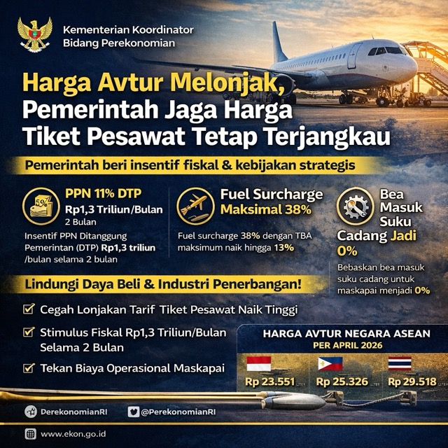 Putri Handayani, M.A. tweet media